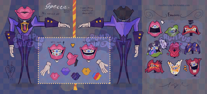 Reference for a 3D model